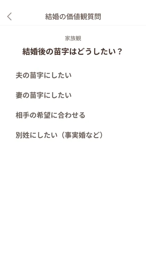 結婚後の苗字はどうしたい？