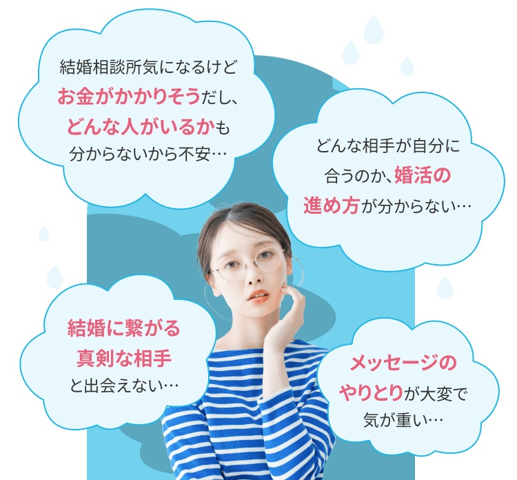 結婚相談所気になるけどお金がかかりそうだし、どんな人がいるかも分からないから不安